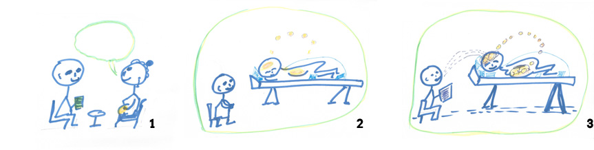 Vorgeburtliche Bindungsförderung